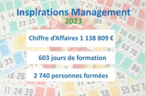Chiffres clés Inspirrations Management 2023